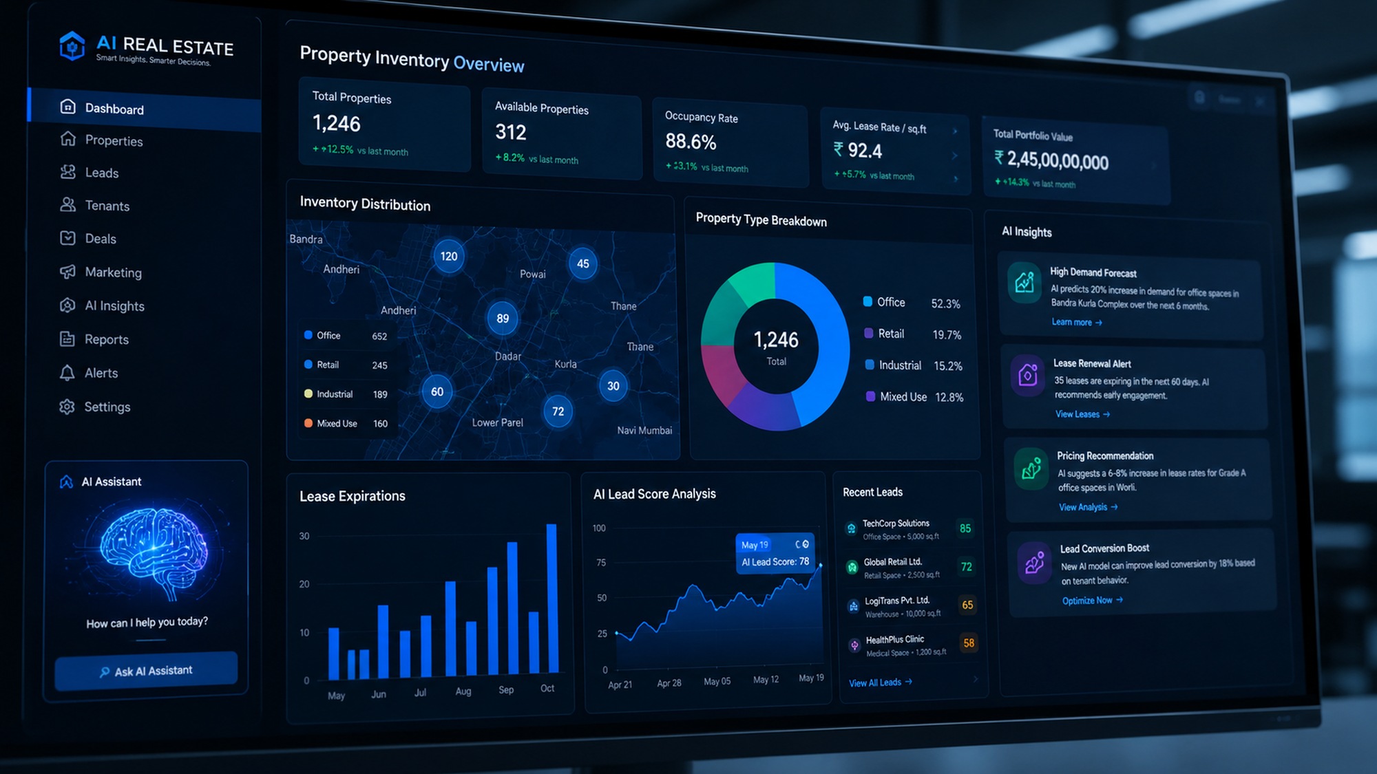 AI-driven lead scoring and inventory database dashboard