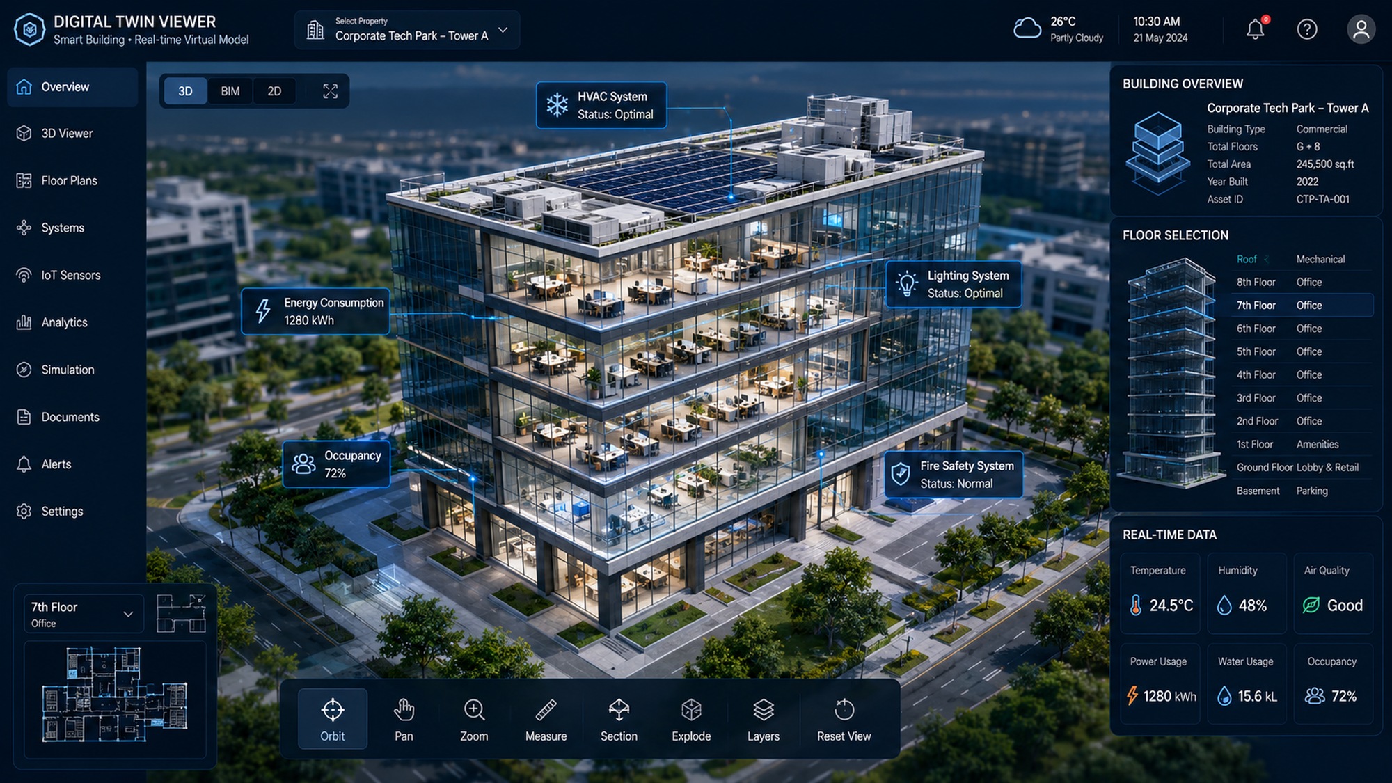 Digital twin viewer for a smart commercial building
